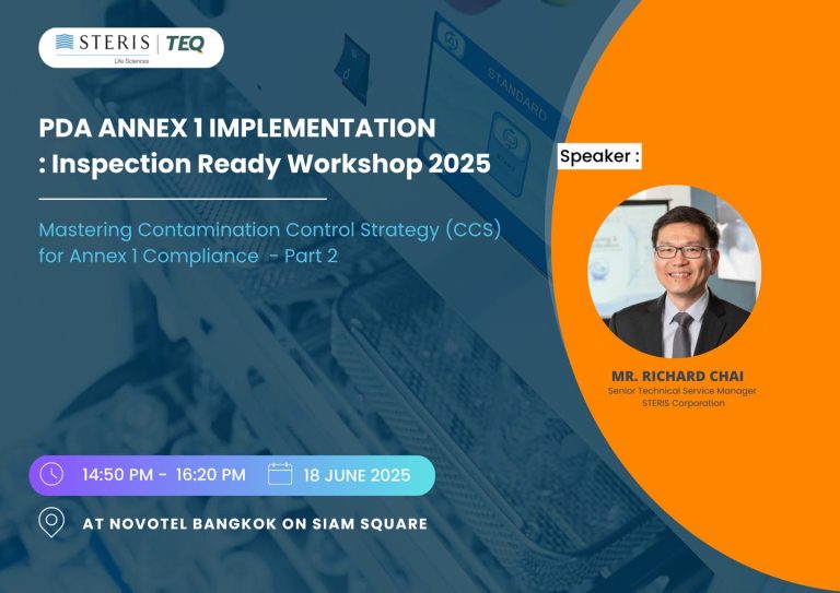 Mastering Contamination Control Strategy (CCS) for Annex 1 Compliance